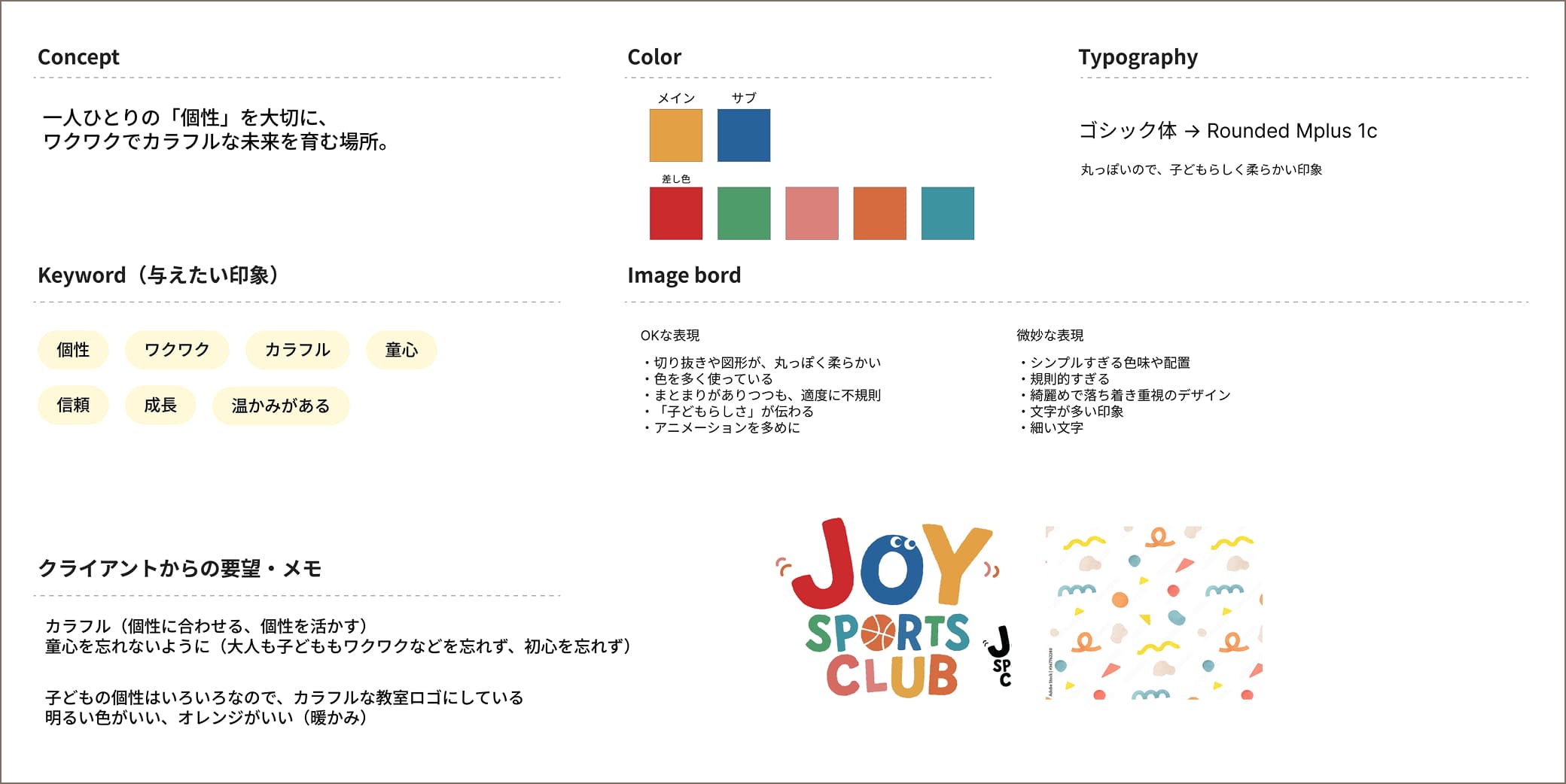 デザインコンセプト画像